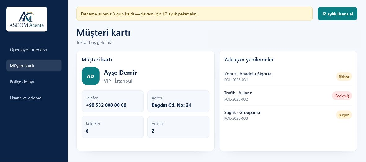 Müşteri kartları