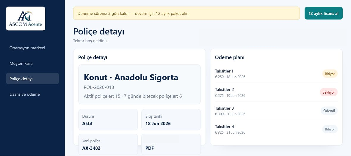 Poliçe yönetimi